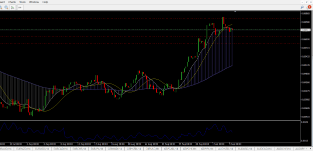 Click to Enlarge

Name: EURGBP.png
Size: 25 KB