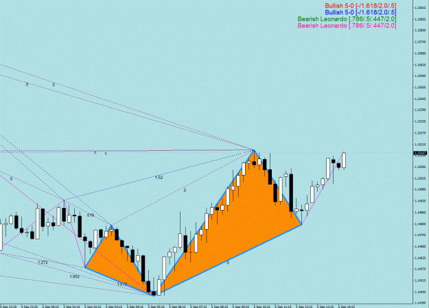 Click to Enlarge

Name: Anonimo 2.gif
Size: 33 KB