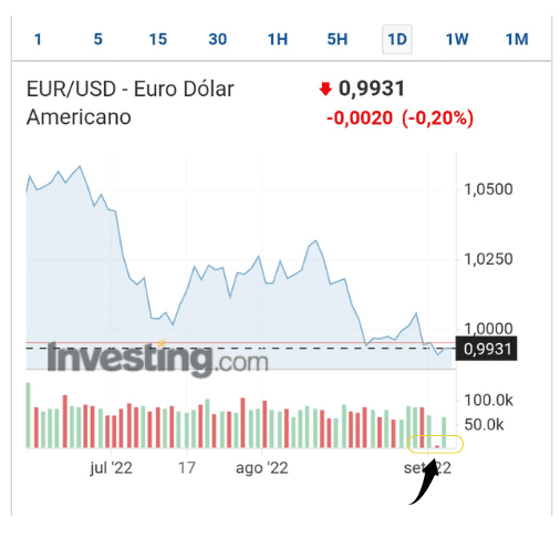 Click to Enlarge

Name: EURUSD 05-09-D1.png
Size: 34 KB