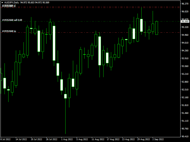 Click to Enlarge

Name: audjpy-d1-raw-trading-ltd-3.png
Size: 8 KB