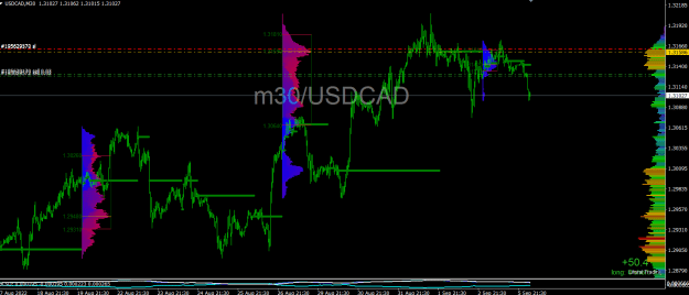 Click to Enlarge

Name: usdcad.png
Size: 29 KB