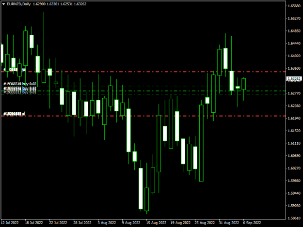 Click to Enlarge

Name: eurnzd-d1-raw-trading-ltd-2.png
Size: 9 KB