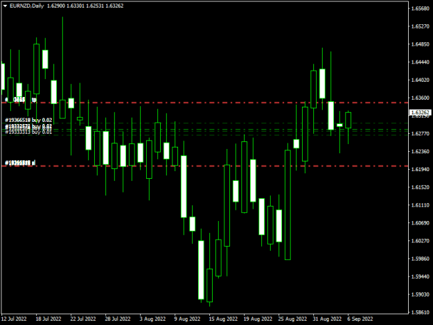Click to Enlarge

Name: eurnzd-d1-raw-trading-ltd-2.png
Size: 9 KB