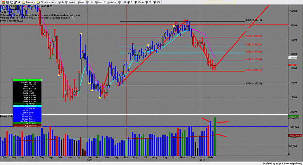 Click to Enlarge

Name: chart1828.png
Size: 198 KB