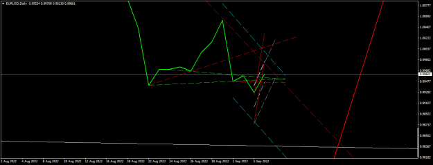 Click to Enlarge

Name: EURUSDDaily.png
Size: 11 KB
