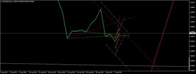 Click to Enlarge

Name: EURUSDDaily.png
Size: 11 KB