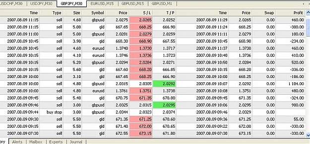 Click to Enlarge

Name: bago-mikhail results aug 9 2007.jpg
Size: 74 KB