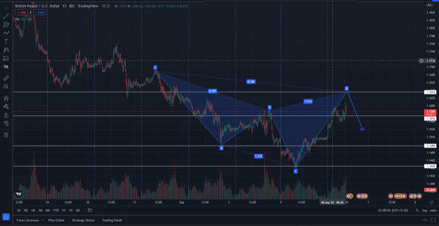 Click to Enlarge

Name: GBPUSD_2022-09-05_04-22-22_8c1e5.png
Size: 69 KB