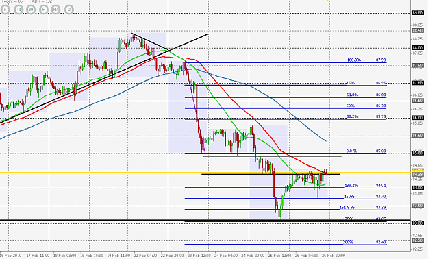 Click to Enlarge

Name: FIBO Set.png
Size: 29 KB