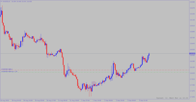 Click to Enlarge

Name: xagusd-h1-alpari.png
Size: 11 KB