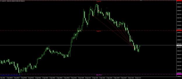 Click to Enlarge

Name: us30.JPG
Size: 105 KB