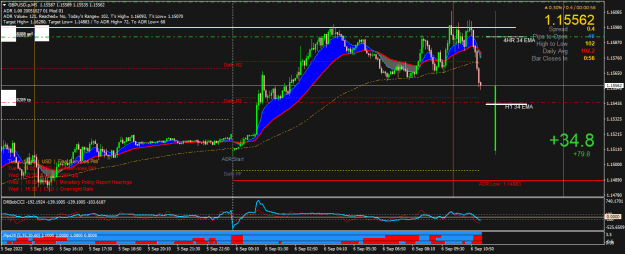 Click to Enlarge

Name: GBPUSD.pM5.png
Size: 29 KB