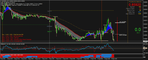 Click to Enlarge

Name: EURGBP.pM5.png
Size: 30 KB
