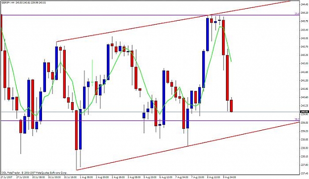 Click to Enlarge

Name: gbpjpy 4h.jpg
Size: 42 KB