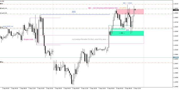 Click to Enlarge

Name: GBPUSDM30.png
Size: 15 KB