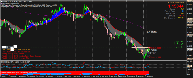 Click to Enlarge

Name: GBPUSD.pH4.png
Size: 34 KB
