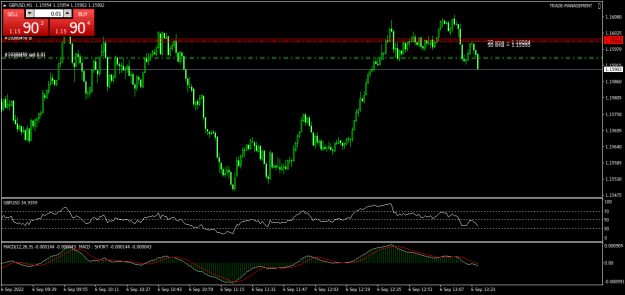 Click to Enlarge

Name: GBPUSDM1.png
Size: 21 KB