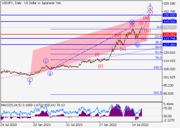 Click to Enlarge

Name: usdjpy.png
Size: 13 KB