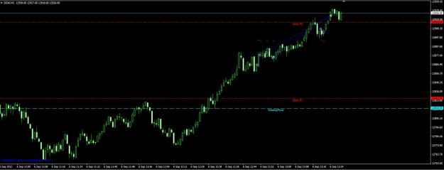 Click to Enlarge

Name: dax.JPG
Size: 95 KB