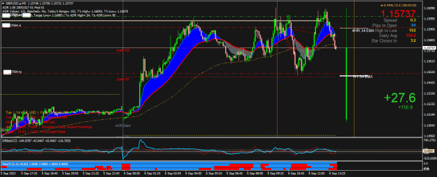 Click to Enlarge

Name: GBPUSD.pM5.png
Size: 30 KB