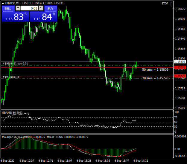 Click to Enlarge

Name: GBPUSDM1.png
Size: 14 KB