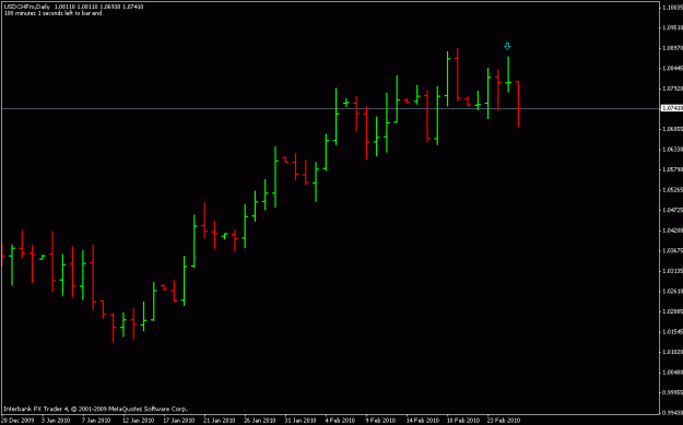 Click to Enlarge

Name: usdchf_d1.gif
Size: 11 KB