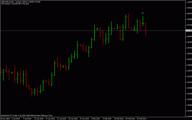 Click to Enlarge

Name: usdchf_d1.gif
Size: 11 KB