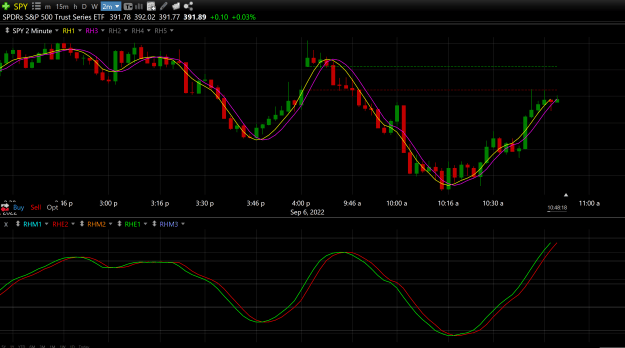 Click to Enlarge

Name: New Indicator.PNG
Size: 147 KB