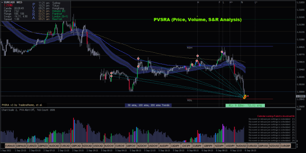 Click to Enlarge

Name: EURCADiM15today.png
Size: 31 KB