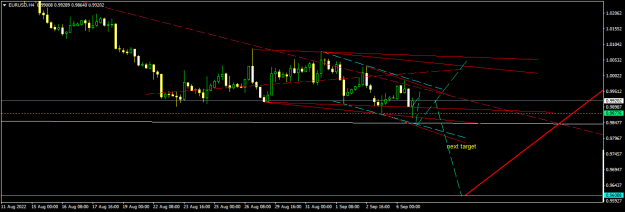 Click to Enlarge

Name: EURUSDH4.png
Size: 12 KB