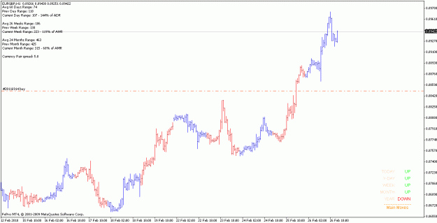 Click to Enlarge

Name: eurgbp_100227_h1.gif
Size: 15 KB