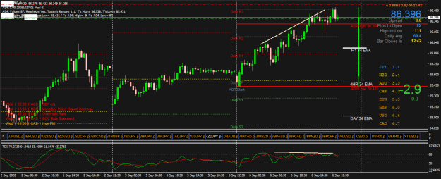 Click to Enlarge

Name: NZDJPY.pM30.png
Size: 28 KB