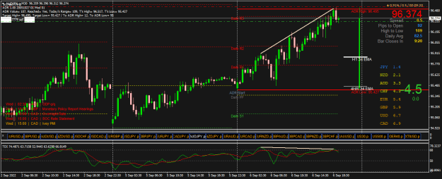 Click to Enlarge

Name: AUDJPY.pM30.png
Size: 28 KB