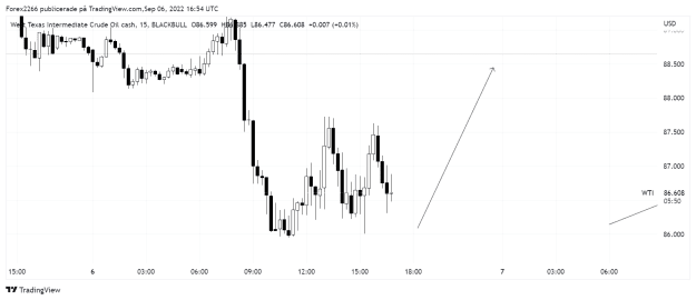 Click to Enlarge

Name: Oil 15m.png
Size: 22 KB
