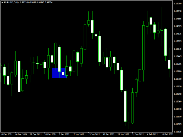 Click to Enlarge

Name: eurusd-d1-raw-trading-ltd-8.png
Size: 7 KB