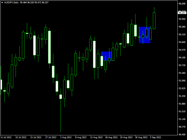 Click to Enlarge

Name: audjpy-d1-raw-trading-ltd-2.png
Size: 7 KB
