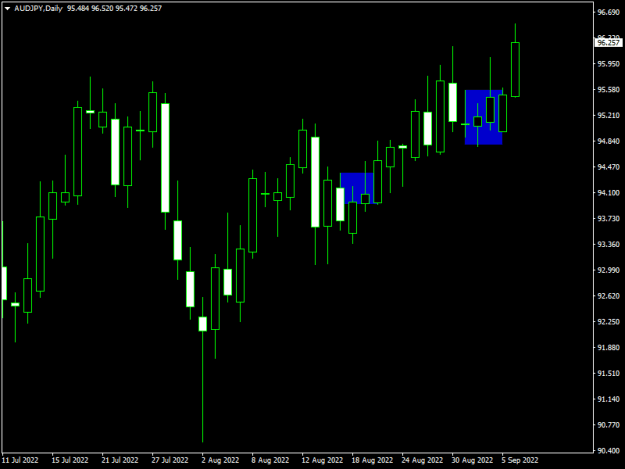 Click to Enlarge

Name: audjpy-d1-raw-trading-ltd-2.png
Size: 7 KB