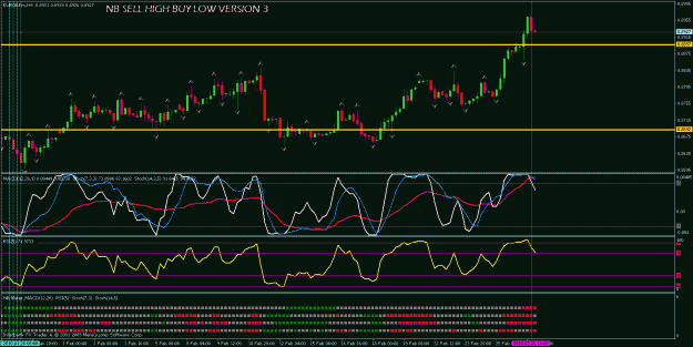 Click to Enlarge

Name: eur gbp.gif
Size: 30 KB