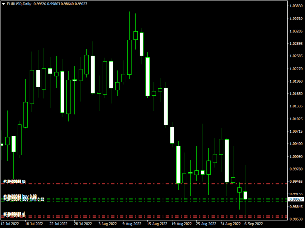 Click to Enlarge

Name: eurusd-d1-raw-trading-ltd-3.png
Size: 9 KB