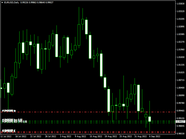 Click to Enlarge

Name: eurusd-d1-raw-trading-ltd-3.png
Size: 9 KB
