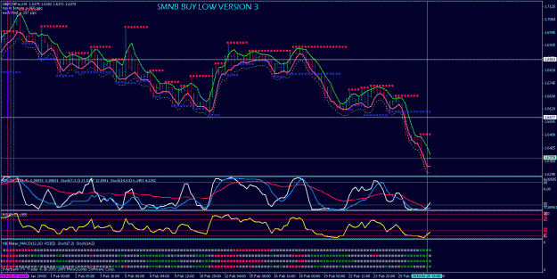 Click to Enlarge

Name: gbp chf set up.gif
Size: 33 KB