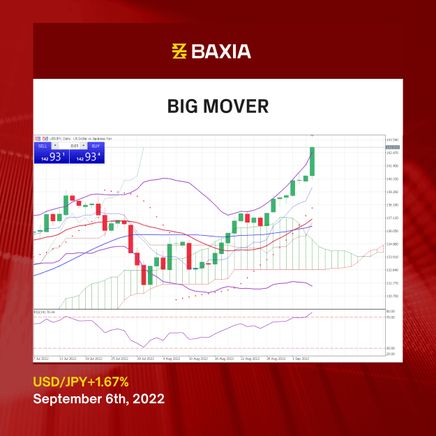 Click to Enlarge

Name: FBIG_Big Mover - Red AIG.png
Size: 722 KB