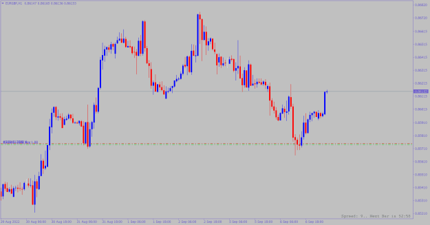 Click to Enlarge

Name: eurgbp-h1-alpari.png
Size: 12 KB