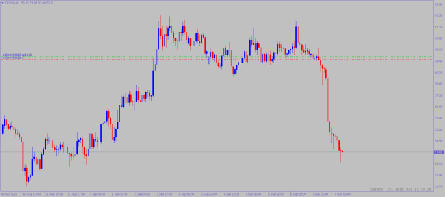 Click to Enlarge

Name: ltcusd-h1-alpari.png
Size: 12 KB