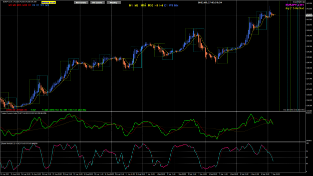 Click to Enlarge

Name: EURJPY Sep07 H1 NO NO 7-9-2022 9-40-33 am.png
Size: 49 KB