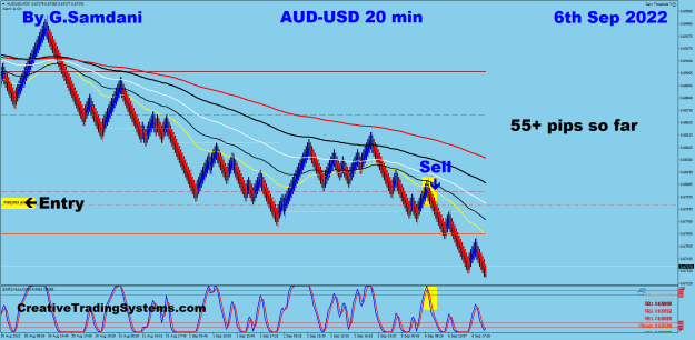 Click to Enlarge

Name: 3 AU 09-06-22 Trade.png
Size: 41 KB