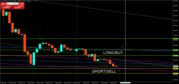 Click to Enlarge

Name: EURUSDmicroM30r.png
Size: 19 KB