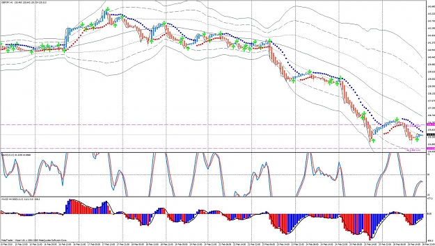 Click to Enlarge

Name: trend.jpg
Size: 175 KB