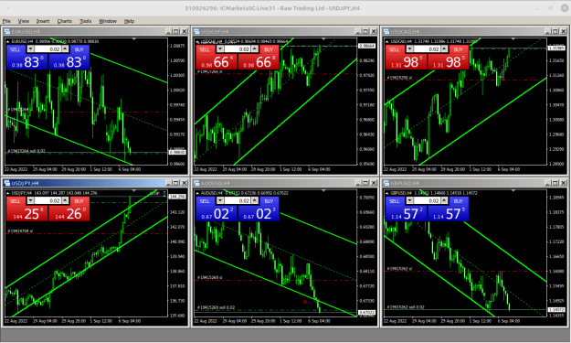 Click to Enlarge

Name: MetaTrader 4 IC Markets.png
Size: 53 KB
