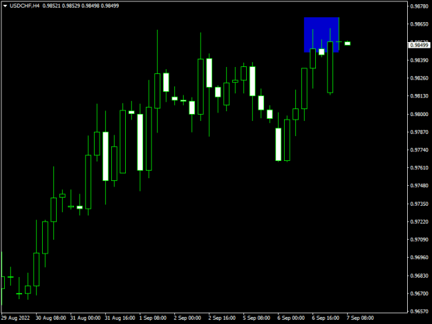 Click to Enlarge

Name: usdchf-h4-raw-trading-ltd-2.png
Size: 7 KB